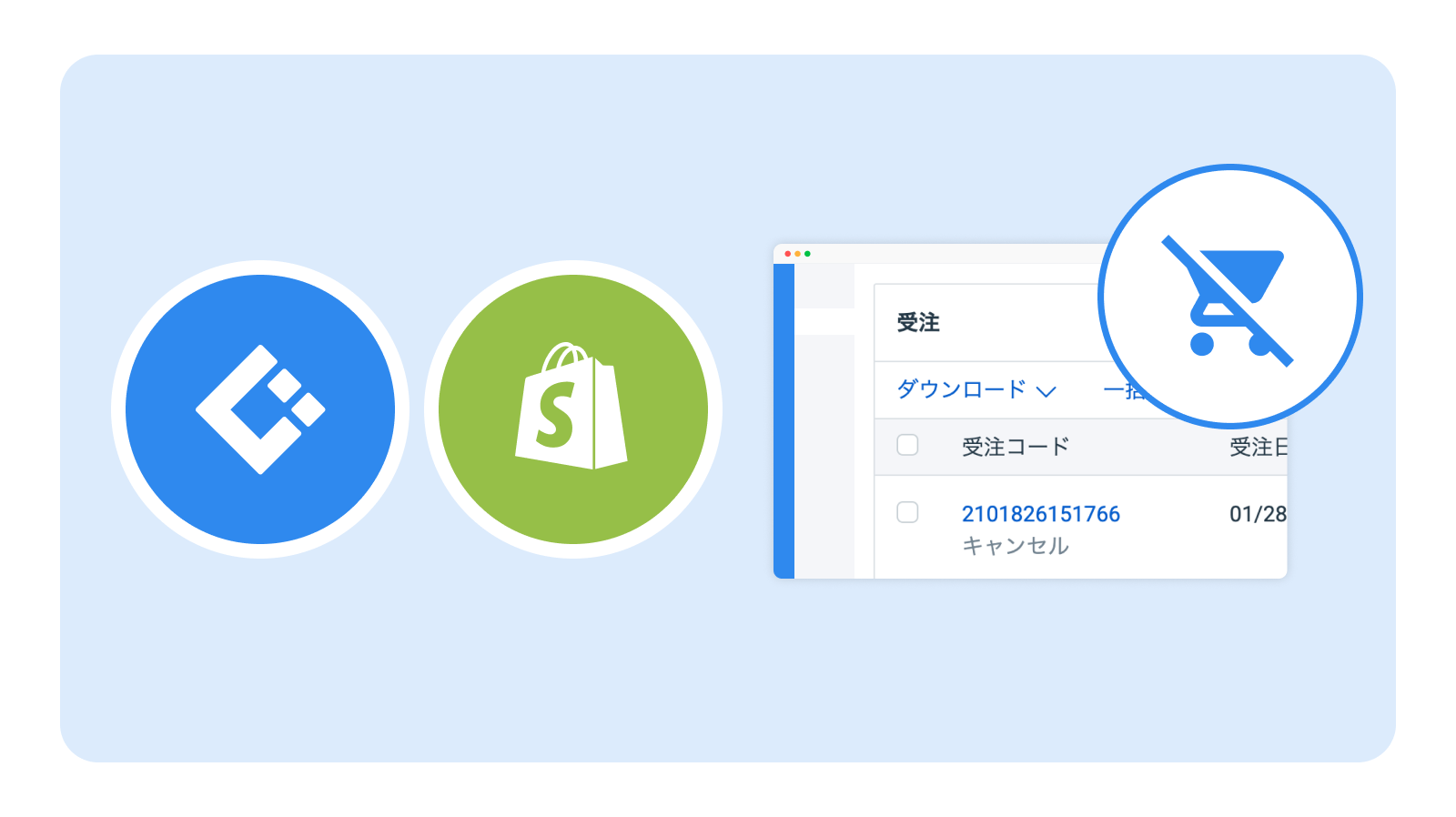 ShopifyのキャンセルがLOGILESSに自動反映される連携を表すアイキャッチ