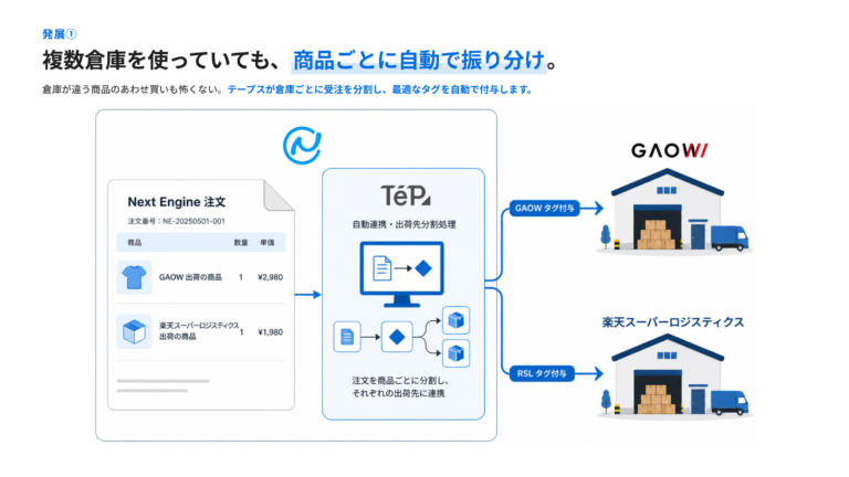 gaow-preview-05