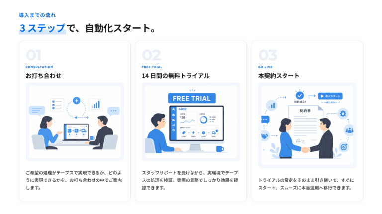 gaow-preview-08