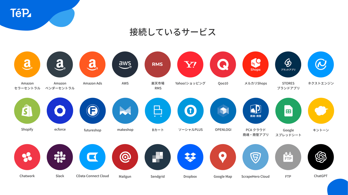 slide-06-services