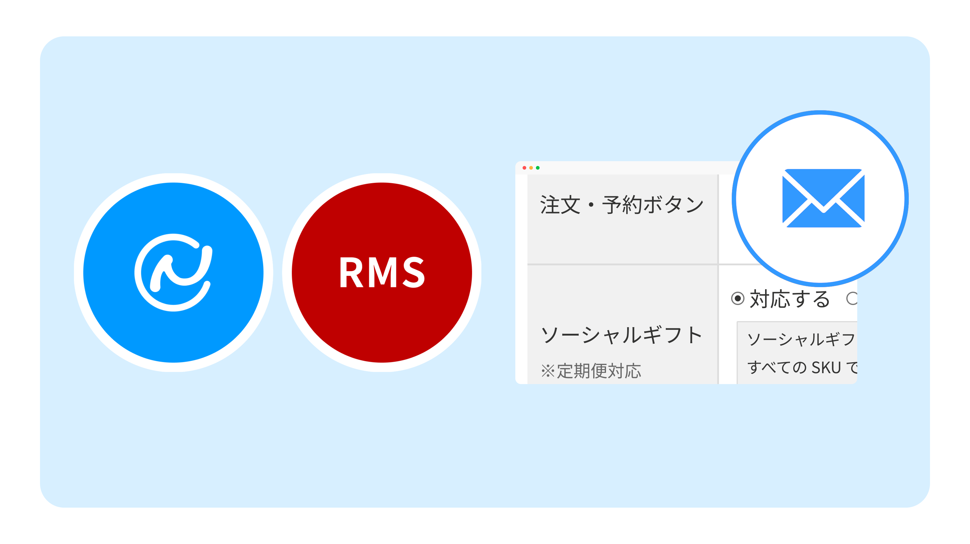 ネクストエンジンの楽天ソーシャルギフト注文にサンクスメールを自動送信する